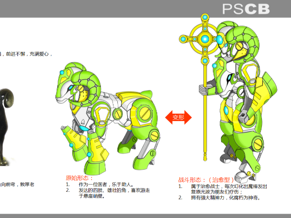 国潮玩具设计的机遇与挑战